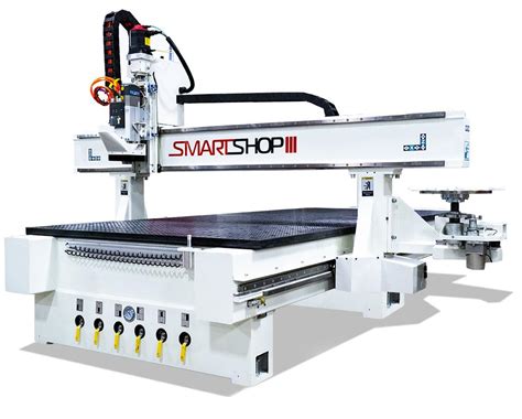 cnc machine commercial|cnc machine for small business.